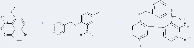The 2-(Benzyloxy)-5-methylphenylboronic acid could react with 6-bromo-3-methoxy-2-nitro-benzoic acid methyl ester to obtain the 2'-benzyloxy-4-methoxy-5'-methyl-3-nitro-biphenyl-2-carboxylic acid methyl ester